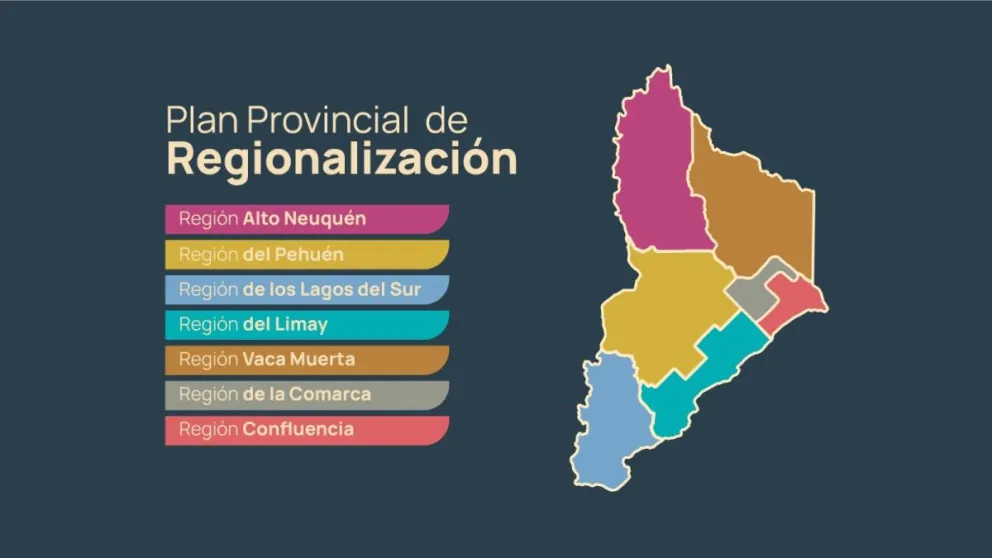 plan-provincial-de-regionalizacion