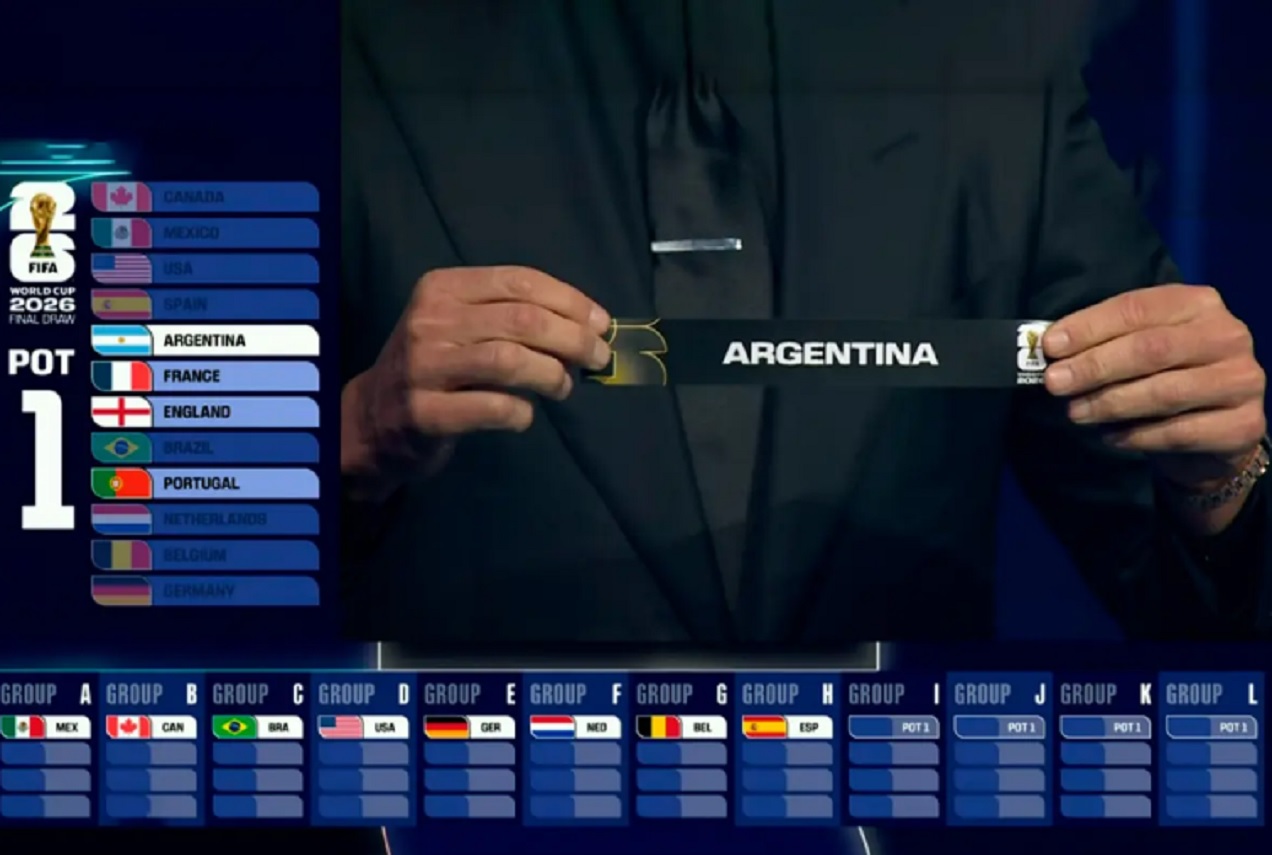 Así Quedaron Los Grupos Del Mundial 2026 Radio