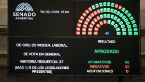 votos-senado